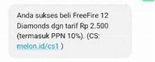 Top Up Idle Legend Telkomsel Berapa Lama 2024 Terbaru Hari Ini